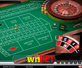 wnbet Pagamento Seguro SSL